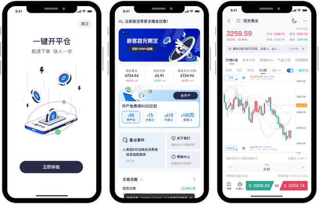 EET MARKETS APP行情学习工具
